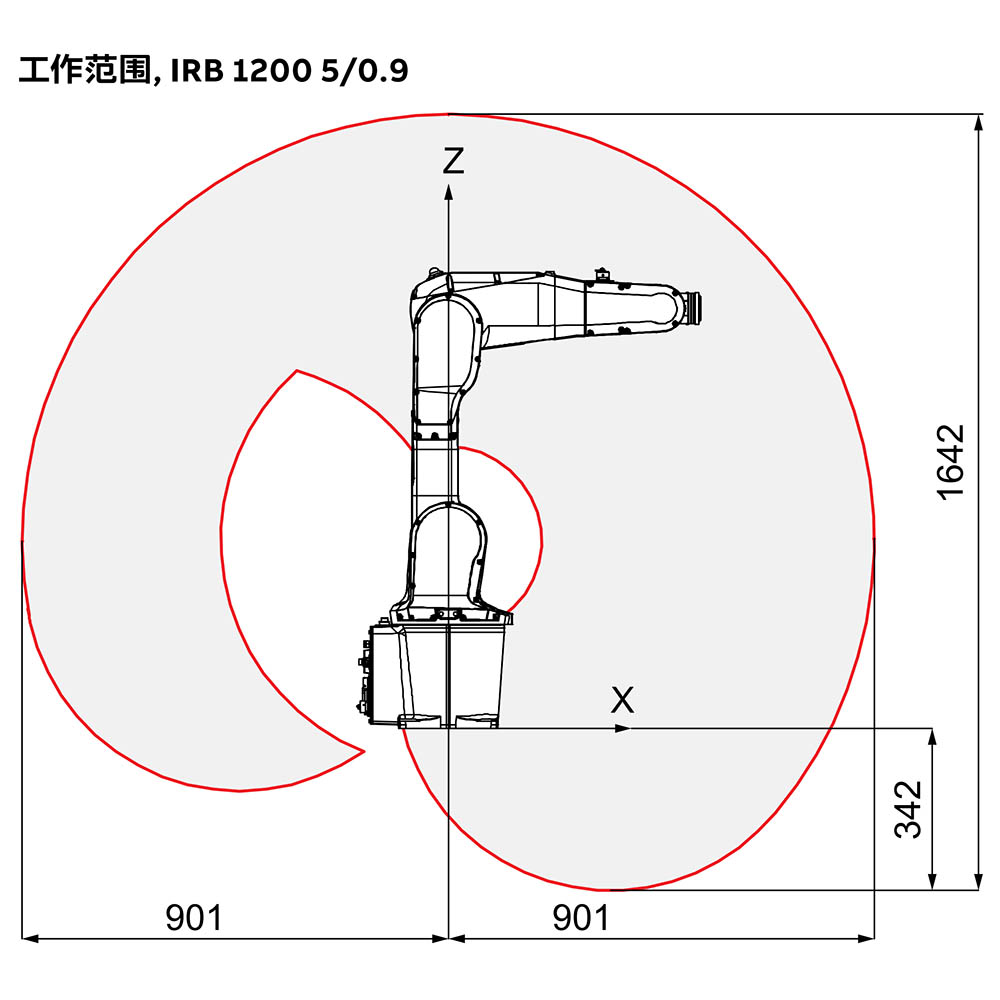 ABB IRB 1200-5/0.9机器人,ABB 1200机器人,ABB六轴机器人