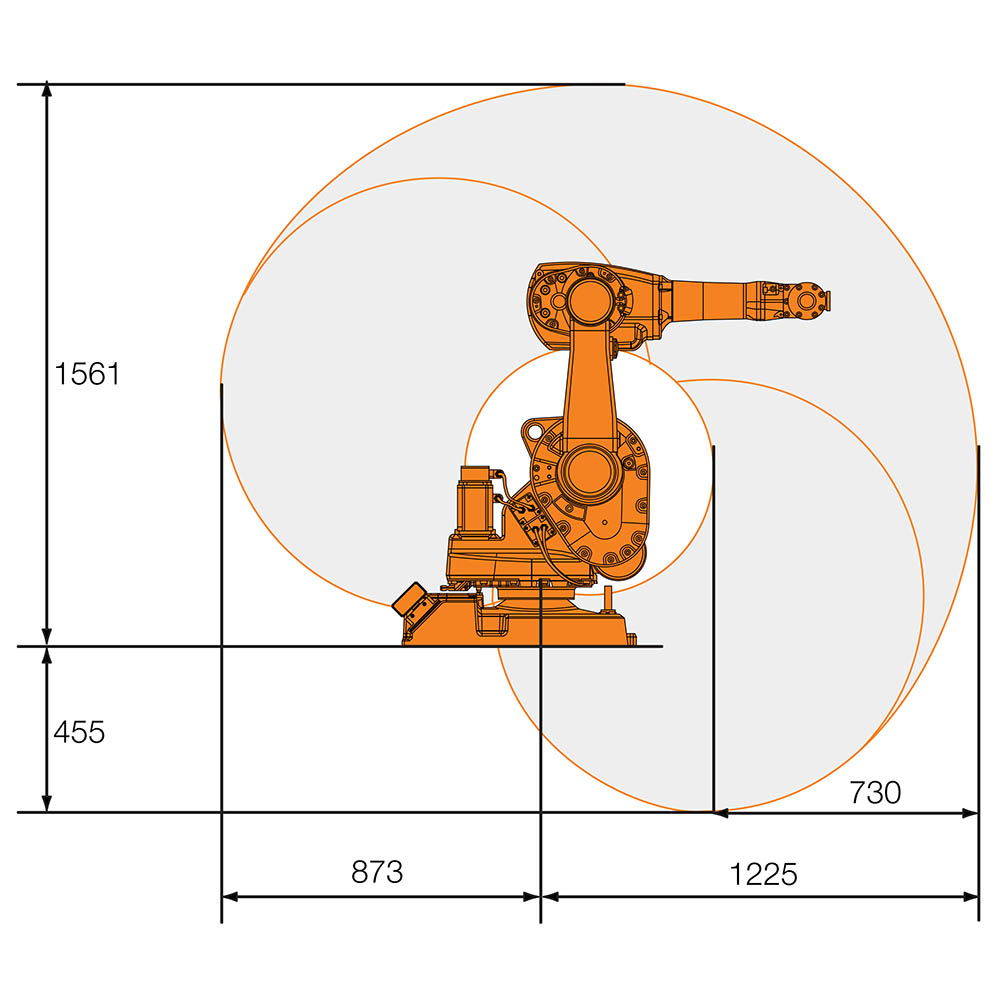 ABB IRB 1600-10/1.2机器人(紧凑柜),ABB 1600机器人,ABB六轴机器人