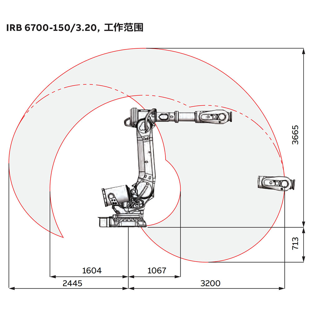 ABB IRB 6700-150/3.20机器人(标准柜),ABB 6700机器人,ABB工业机器人